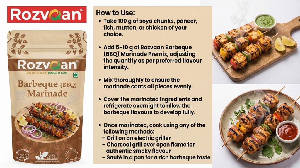 Barbeque (BBQ) Marinade