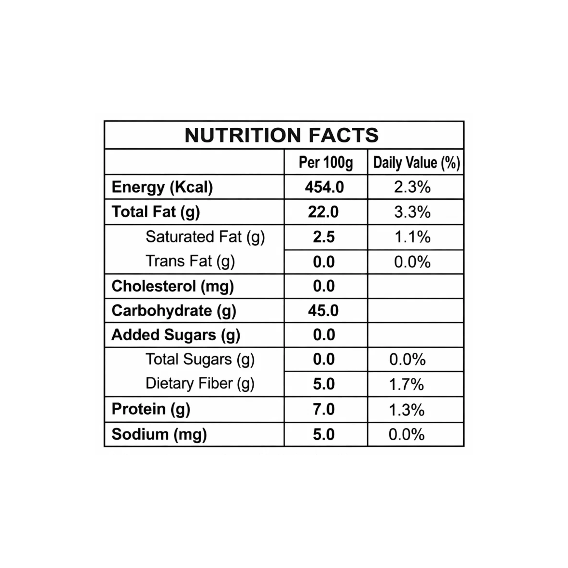 Rozvaan Birista Fried Onion in a bowl, with crispy texture and golden color, placed on a wooden table backdrop.