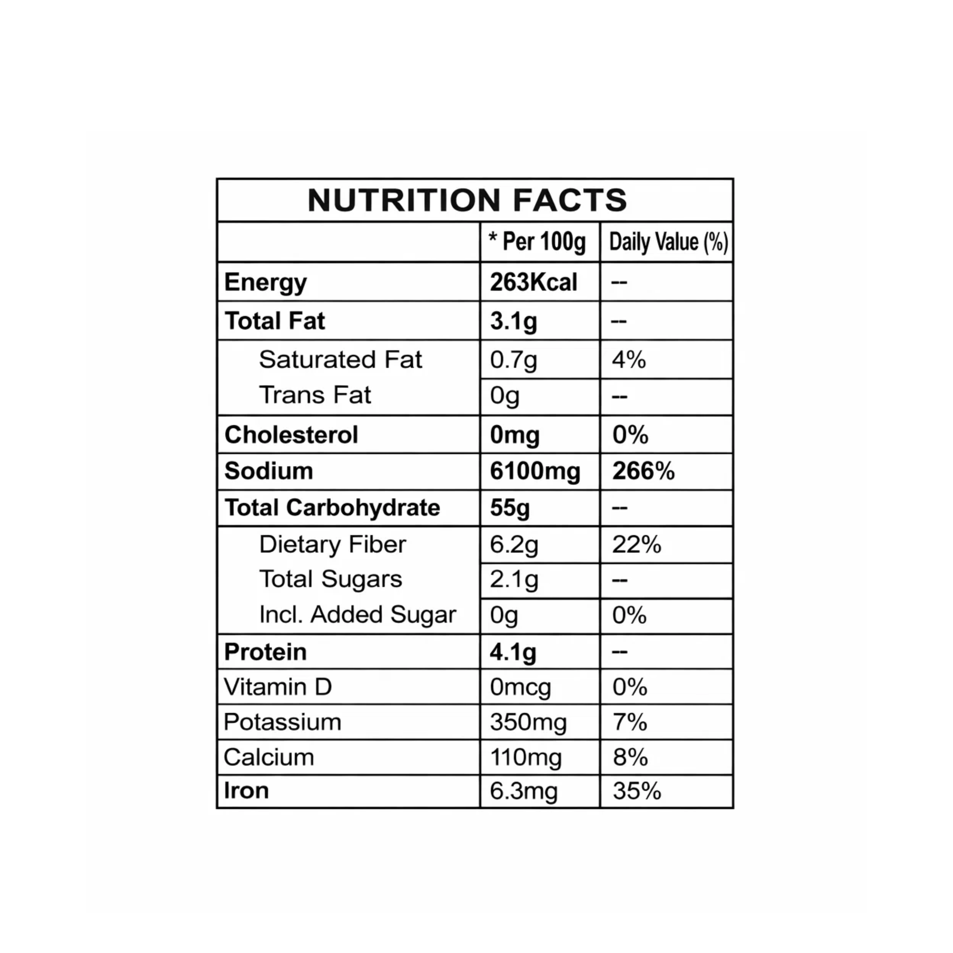 Rozvaan Peri Peri Marinade bottle with vibrant label, showcasing the flavor and ingredients on a table background.